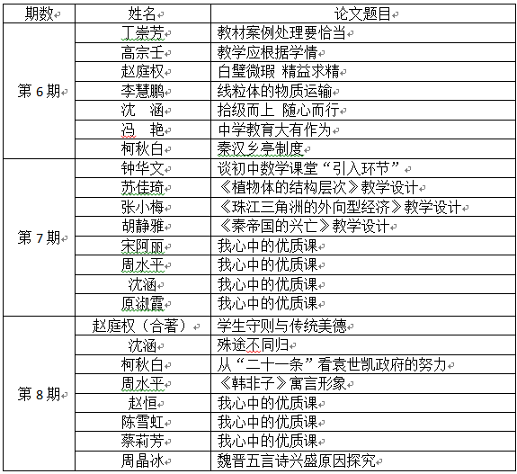 QQ截图20161029222514 QQ截图20161029222514